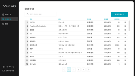 聞こえの違いをつなぐサービス「VUEVO（ビューボ）」が、専門