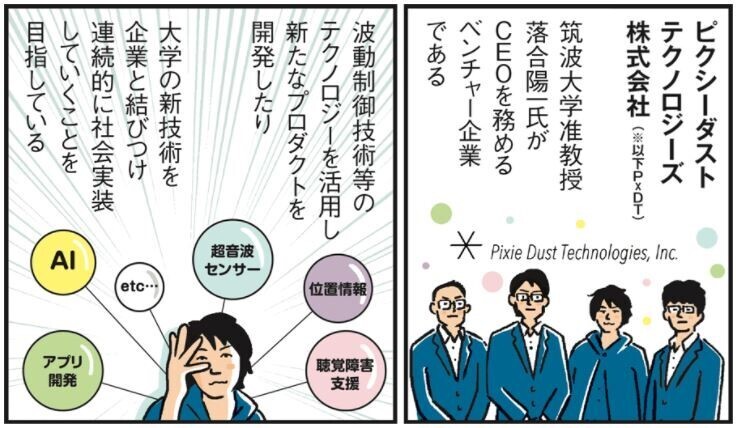 特許庁広報紙「とっきょ」にて、IP＆Legalファンクションチーム木本、片山が紹介されました