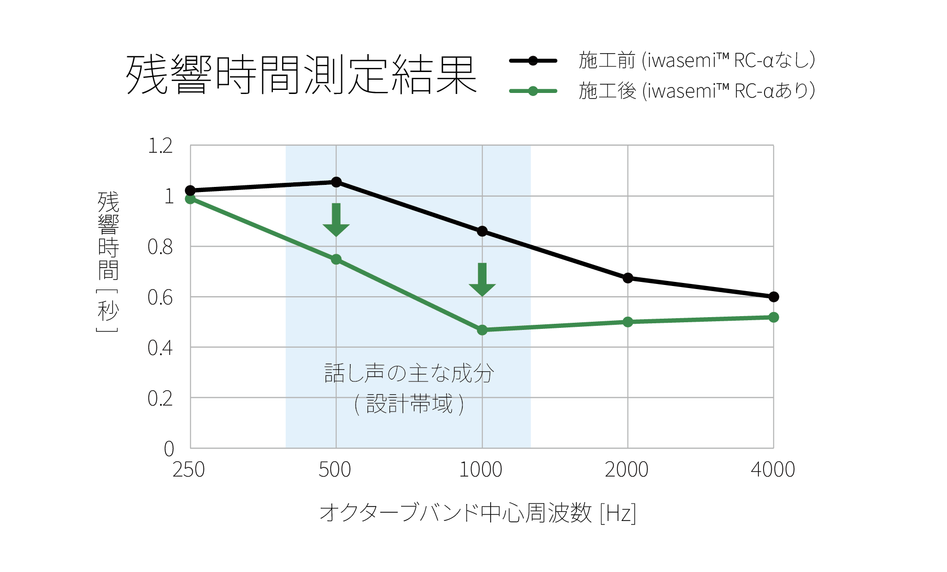 文部科学省